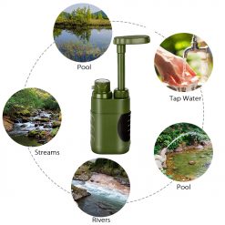 mainimage4Outdoor-Water-Filter-Straw-Water-Filtration-System-Water-Purifier-for-Family-Preparedness-Camping-Equipment-Hiking-Emergency